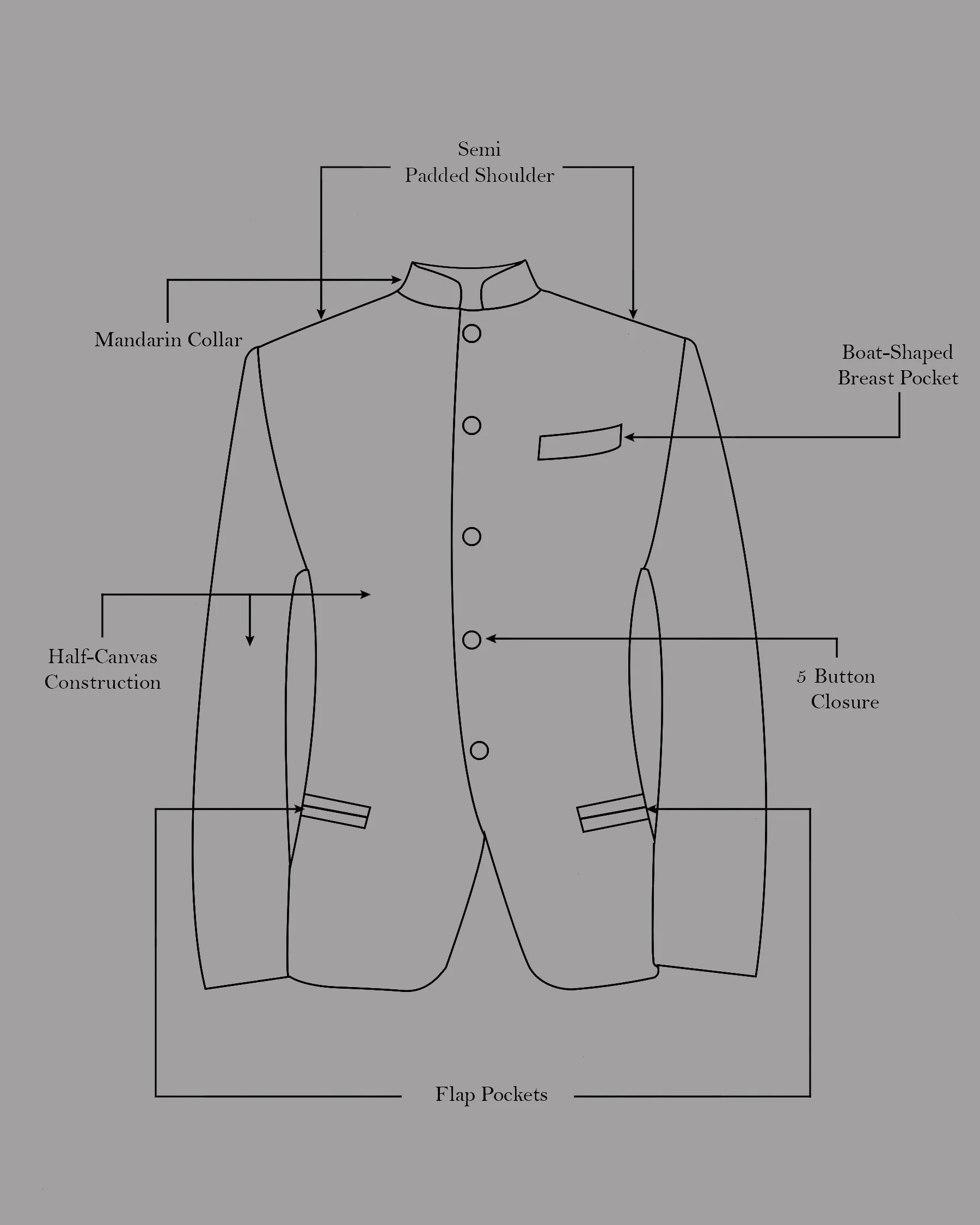 Malta Cream Bandhgala Wool Rich Blazer