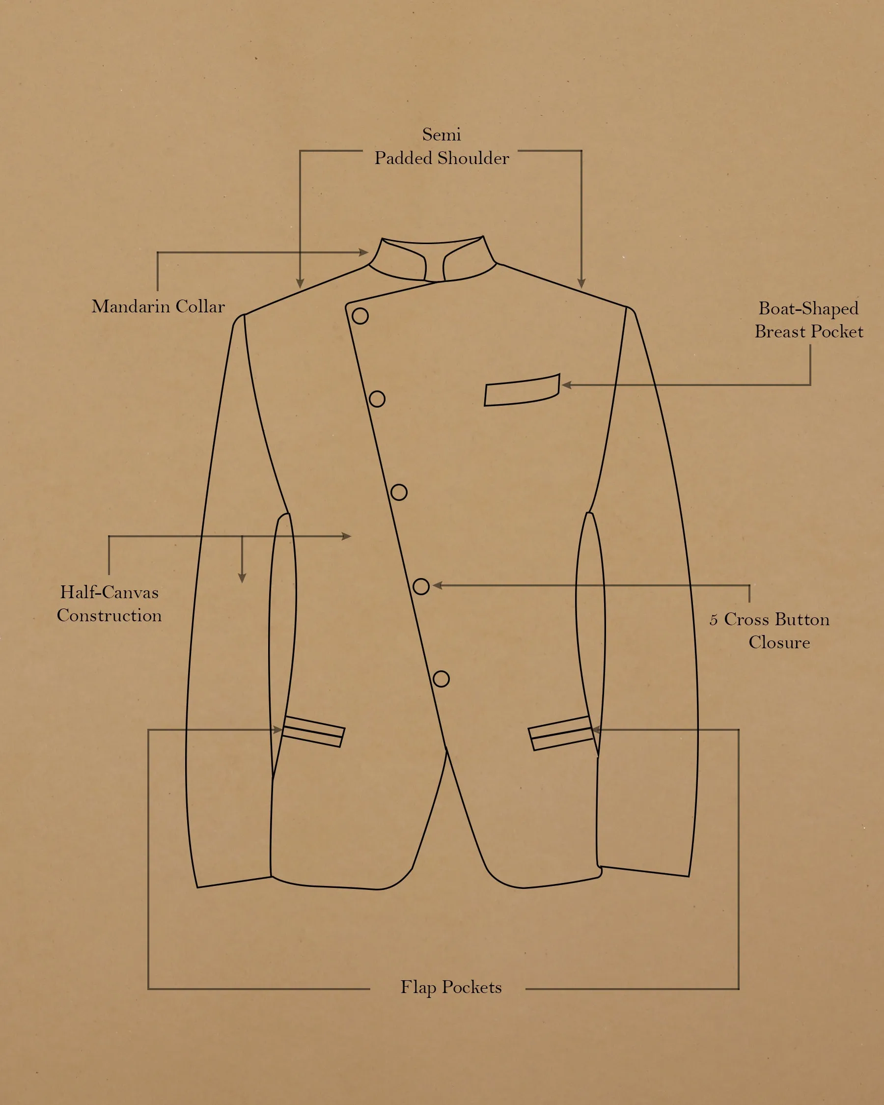Tawny Port Maroon Plaid Bandhgala/Mandarin Blazer